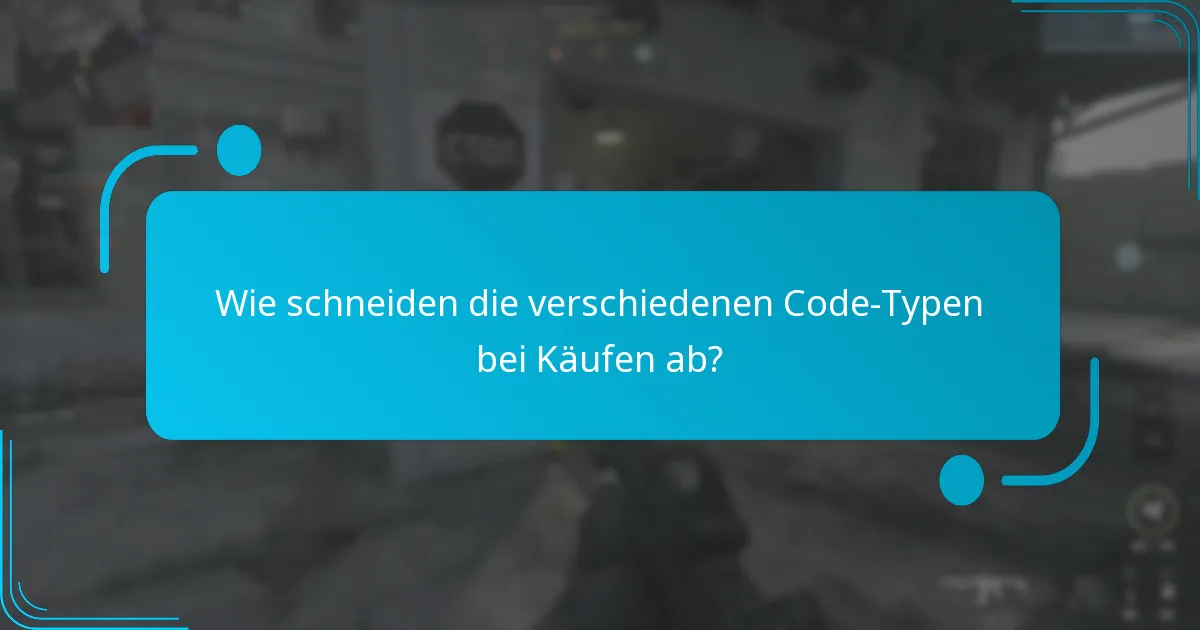 Welche aktuellen Werbeaktionen sind für PlayStation Store-Codes verfügbar?
