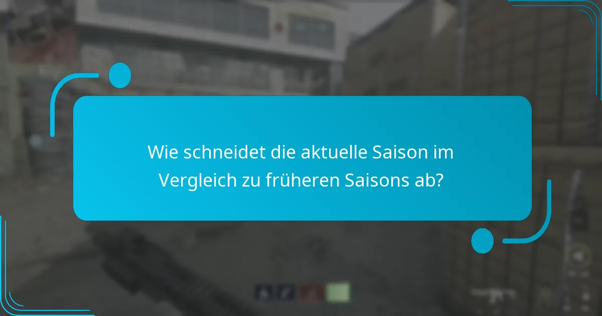 Was sind die Risiken der Teilnahme an saisonalen Herausforderungen?